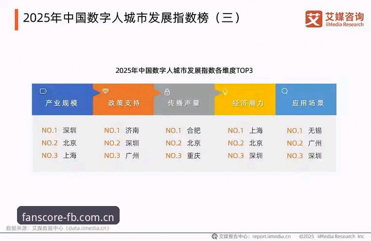FB中国安卓版哪个更好用？2025年多版本对比分析报告最新动态