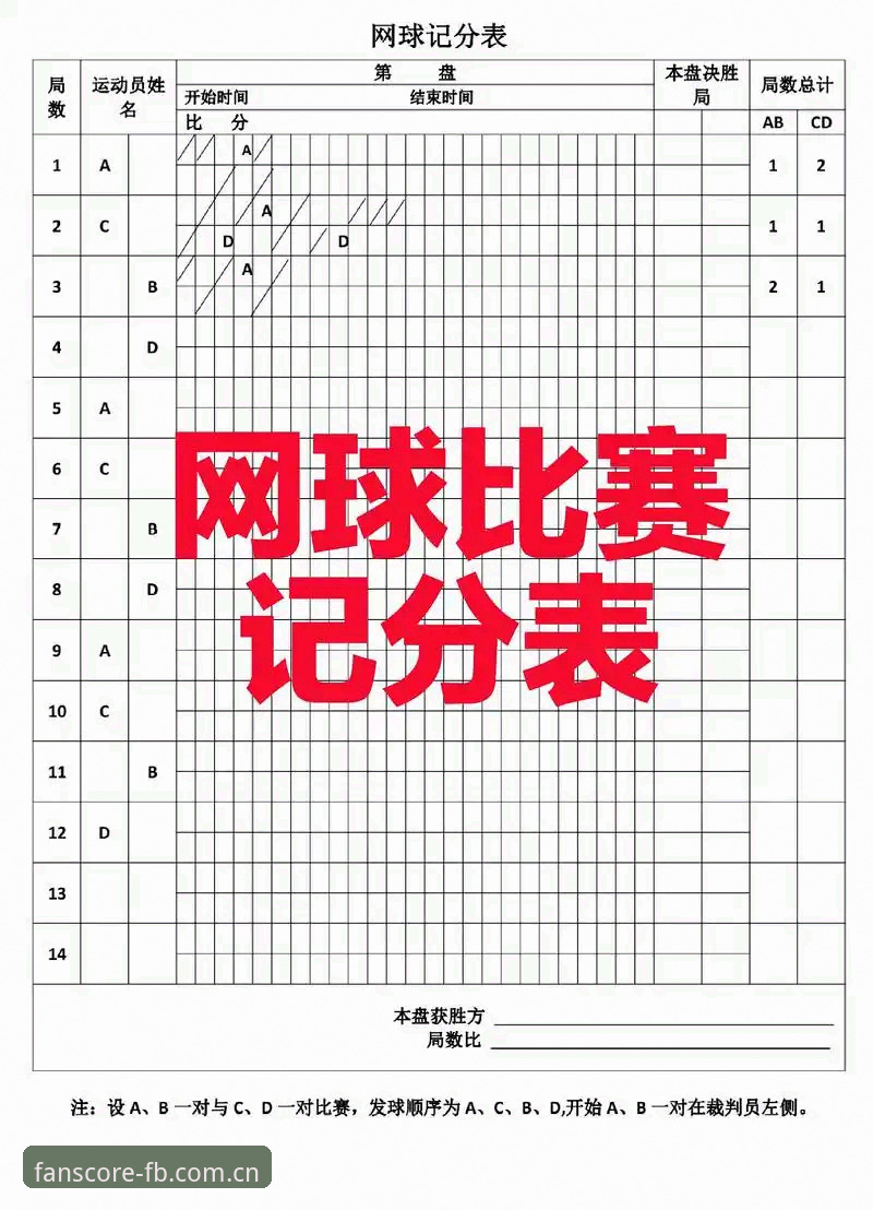 看球有态度网页注册流程 从法网决赛看体育数据平台的正确使用教程——基于FB体育官网的比赛观赛与决策分析